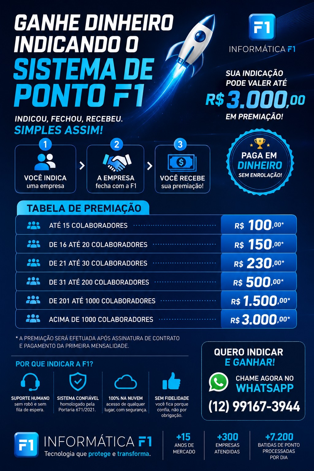 Programa de Indicação - Sistema de Ponto F1